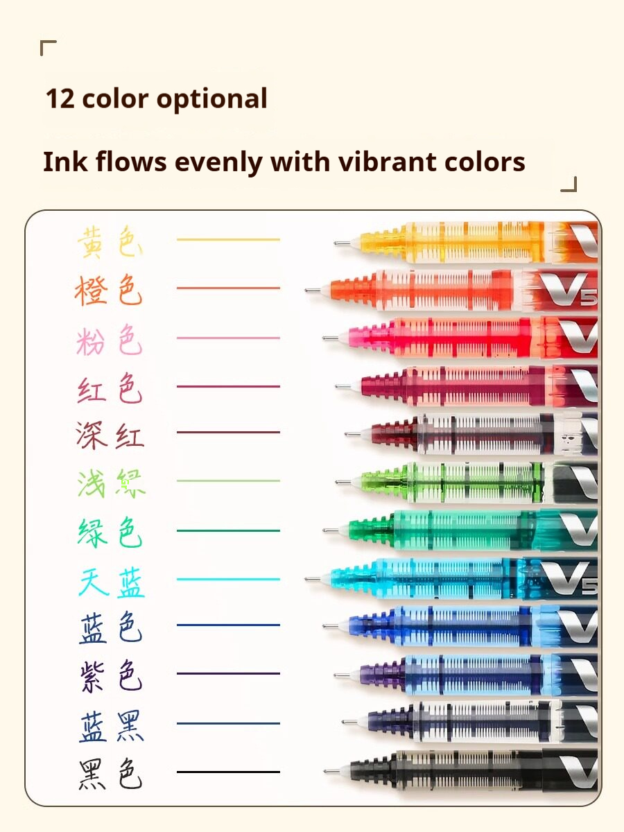 Pilot BX‑V5 Hi‑Tecpoint 0.5mm  - Pilot Pen V5 incelemesi ve fiyatı