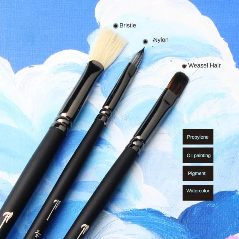 10'lu Set Guaj Boya Fırçası, S - Gouache Paint Set incelemesi ve fiyatı