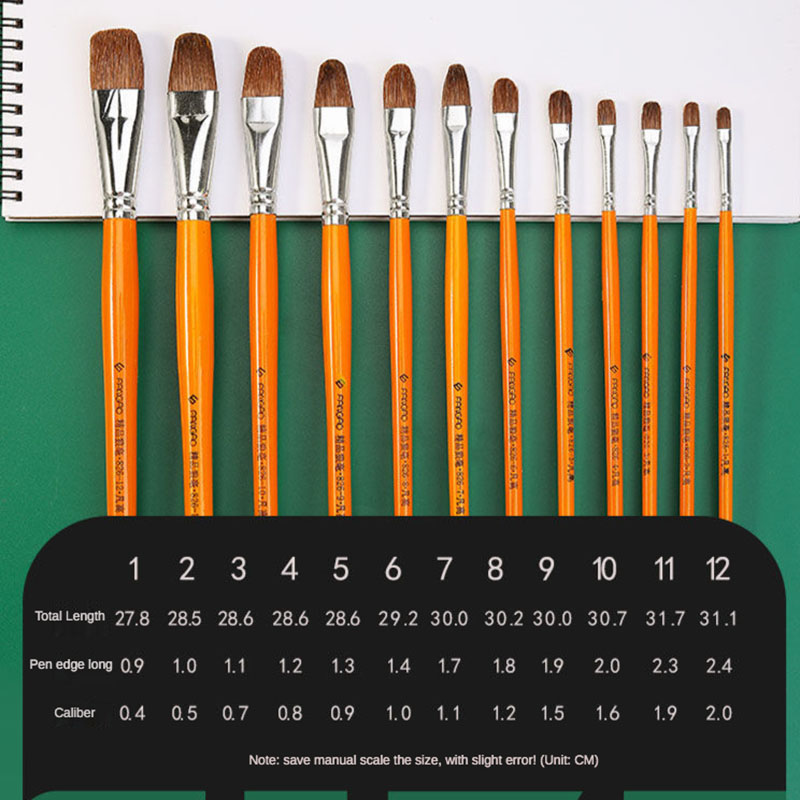 6 adet/takım özel teklif at sa - Gouache Paint Set incelemesi ve fiyatı